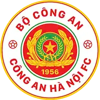 Công An Hà Nội