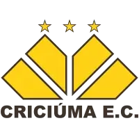 Criciuma