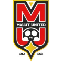 Malut United