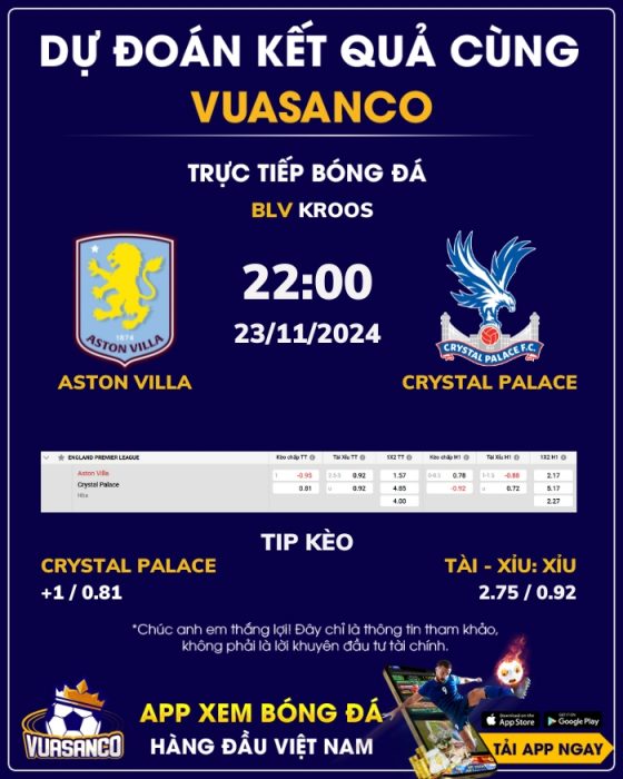 Soi kèo Aston Villa vs Crystal Palace – 22h00 – 23/11 – Ngoại hạng Anh