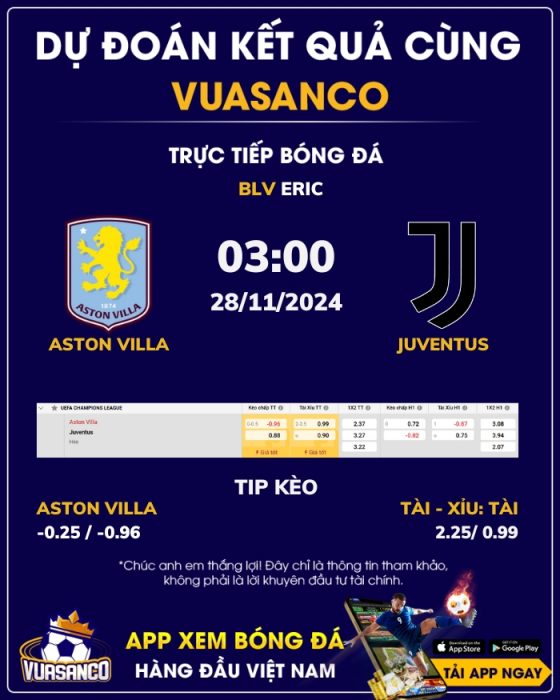 Soi kèo Aston Villa vs Juventus – 03h00 – 28/11 – Champions League