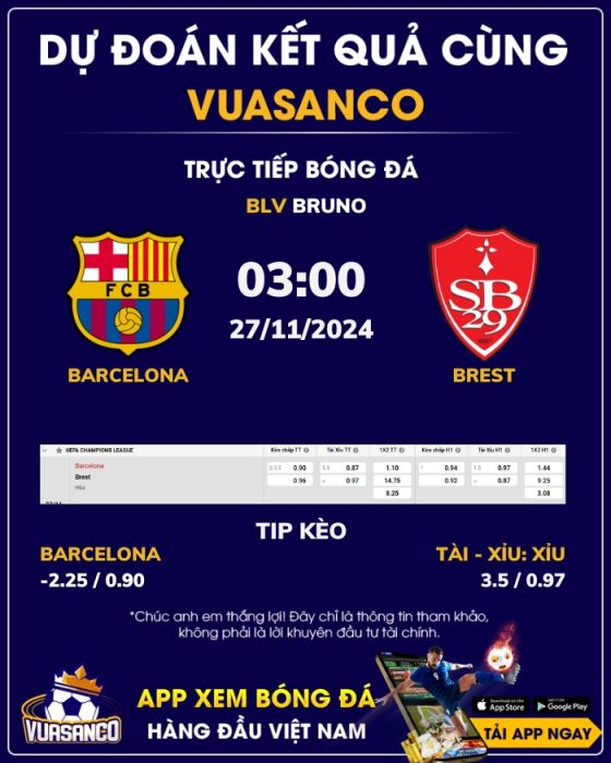 Soi kèo Barcelona vs Brest – 03h00 – 27/11 – Champions League