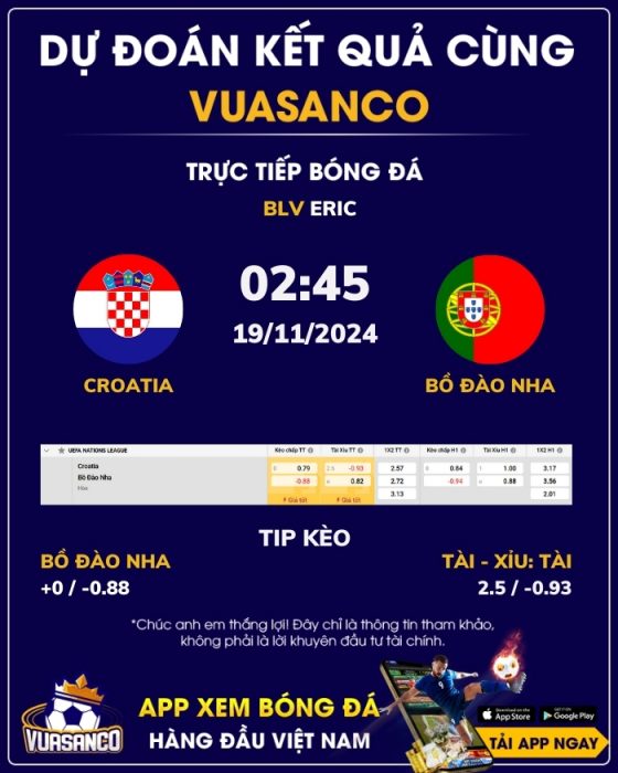 Soi kèo Croatia vs Bồ Đào Nha – 02h45 – 19/11 – Nations League