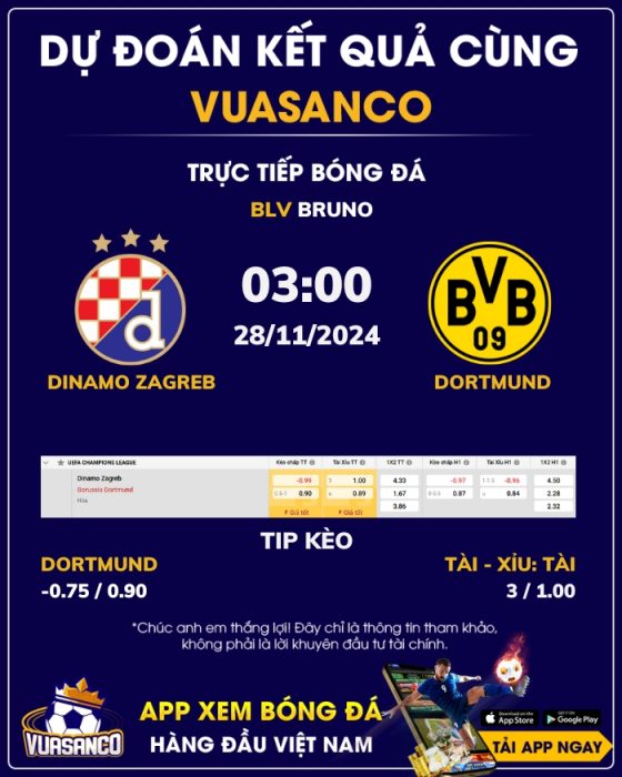 Soi kèo Dinamo Zagreb vs Dortmund – 03h00 – 28/11 – Champions League