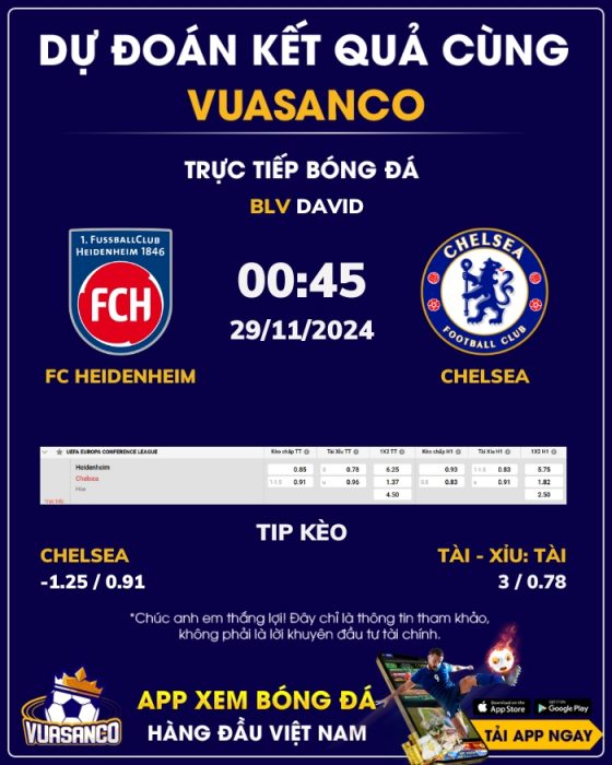 Soi kèo Heidenheim vs Chelsea – 00h45 – 29/11 – Europa Conference 