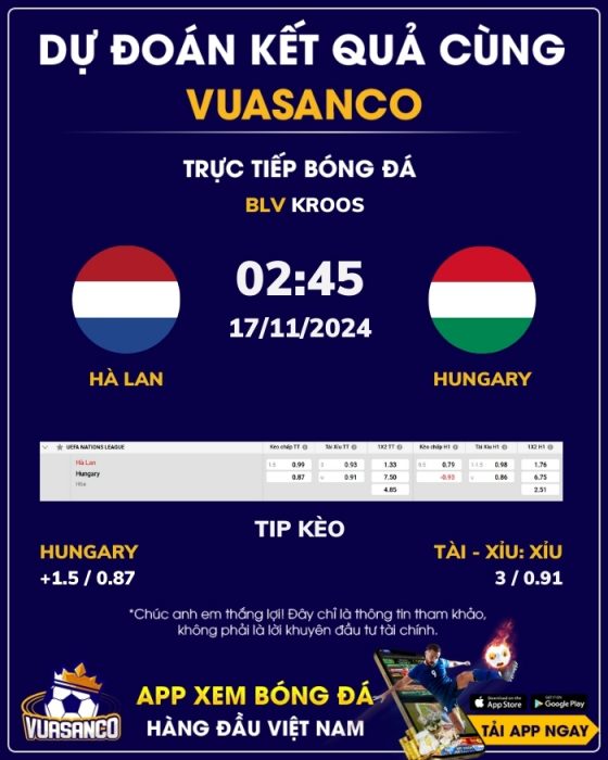 Soi kèo Hà Lan vs Hungary – 02h45 – 17/11 – Nations League