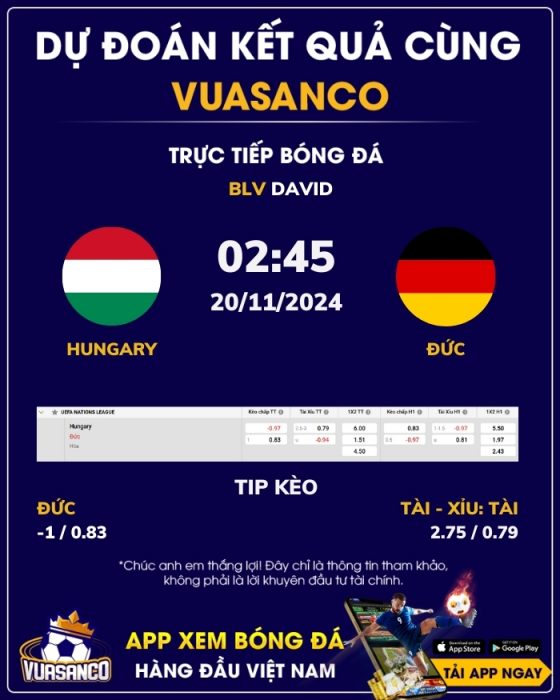 Soi kèo Hungary vs Đức – 02h45 – 20/11 – Nations League