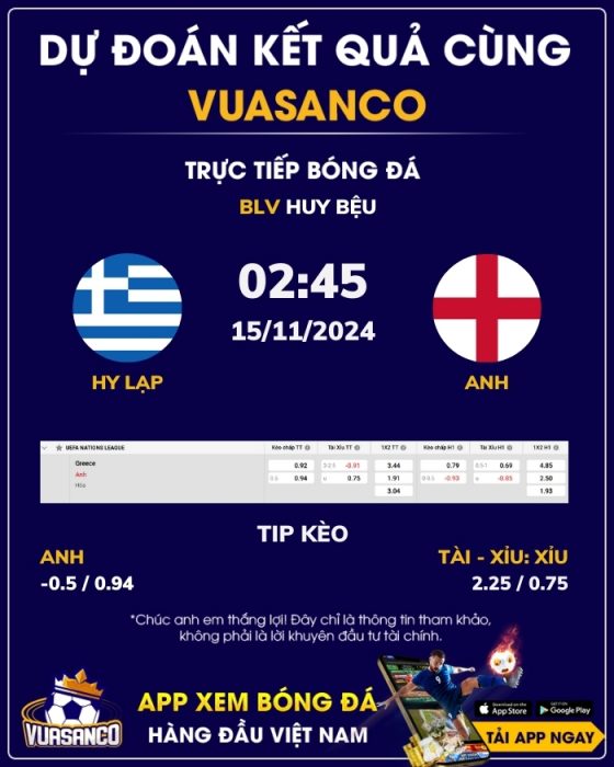 Soi kèo Hy Lạp vs Anh – 02h45 – 15/11 – Nations League