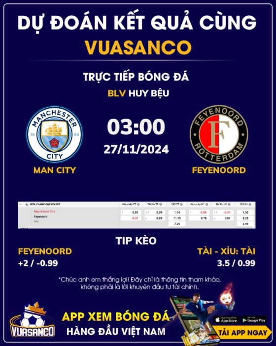 Soi kèo Man City vs Feyenoord – 03h00 – 27/11 – Champions League