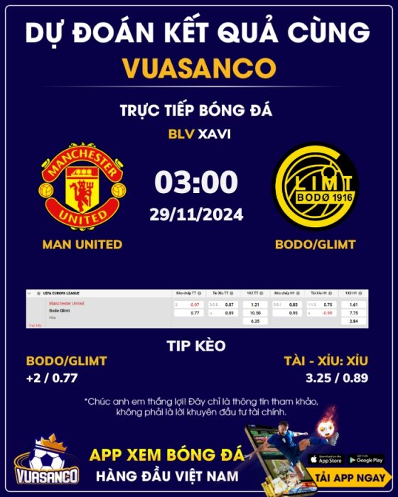 Soi kèo Man Utd vs Bodo/Glimt – 03h00 – 29/11 – Europa League