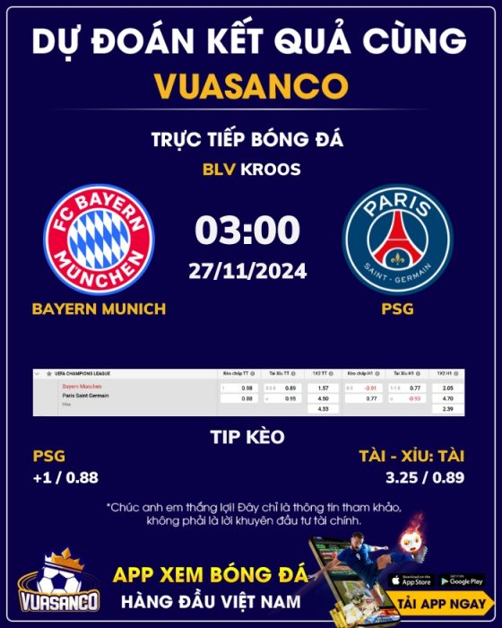 Soi kèo Bayern Munich vs PSG – 03h00 – 27/11 – Champions League