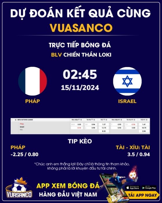 Soi kèo Pháp vs Israel – 02h45 – 15/11 – Nations League