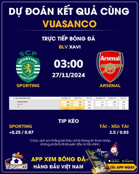 Soi kèo Sporting vs Arsenal – 03h00 – 27/11 – Champions League